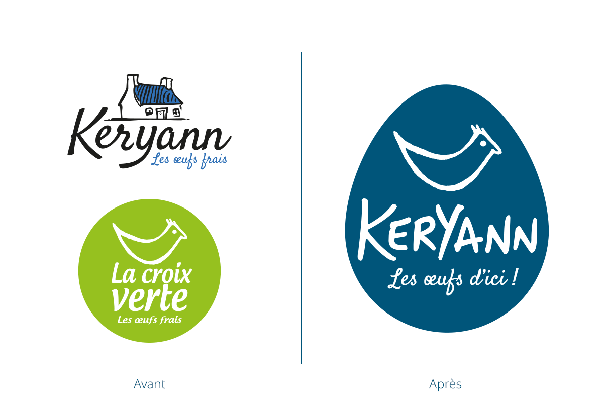 Pors Bodiou logo 2025 évolution de logo